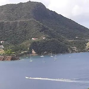 https://la-mignonette.comcaribbean.com